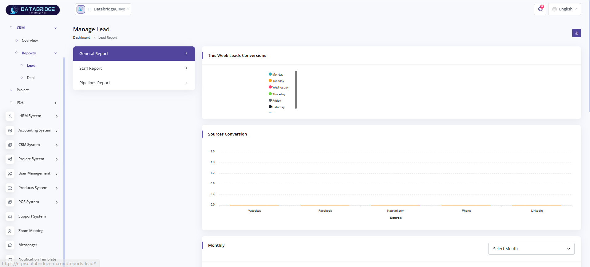 Dashboard Image